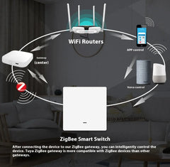 Smart Home Graffiti Button Controller